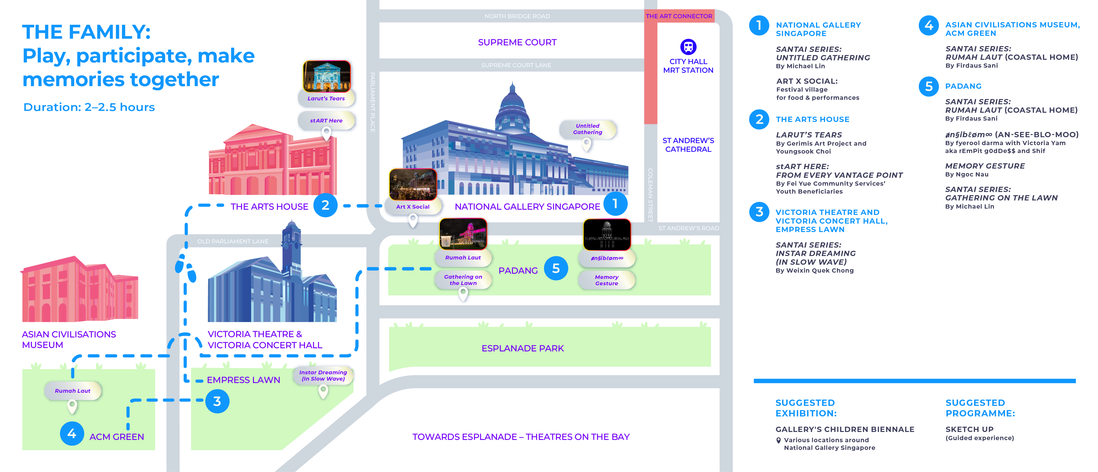 The Family: Play, participate, make memories together - image dekstop