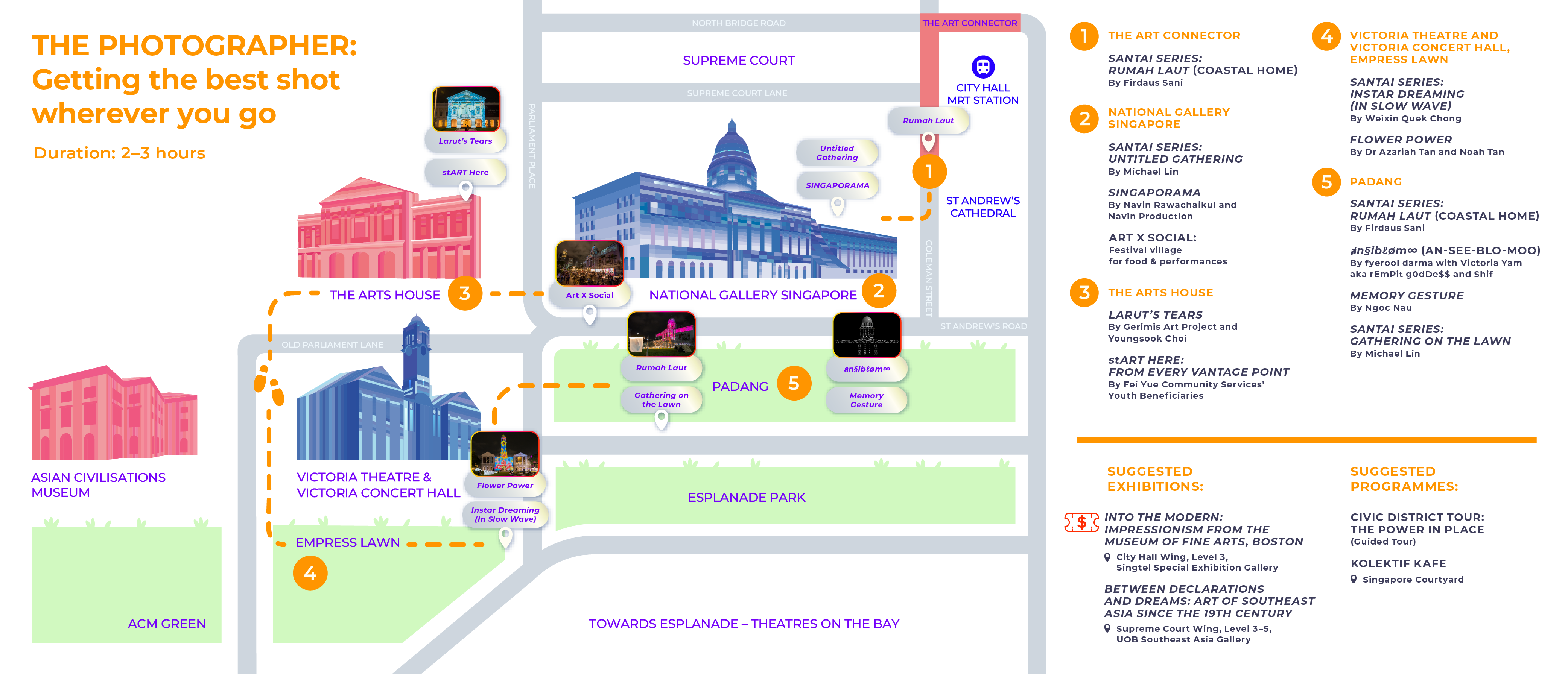 The Photographer: Getting the best shot wherever you go - image dekstop