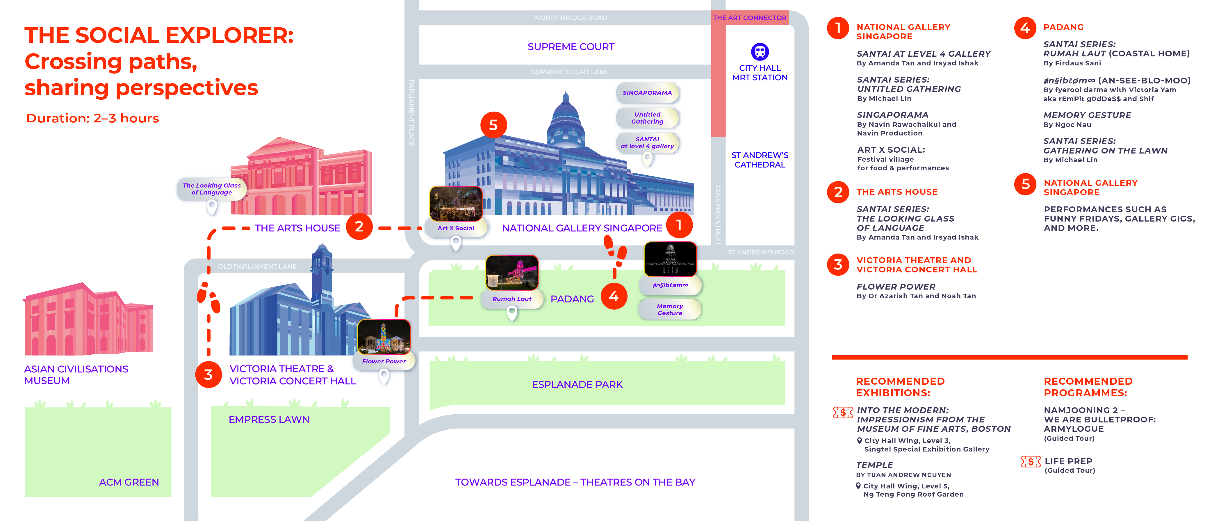 The Social Explorer: Crossing paths, sharing perspectives - image dekstop