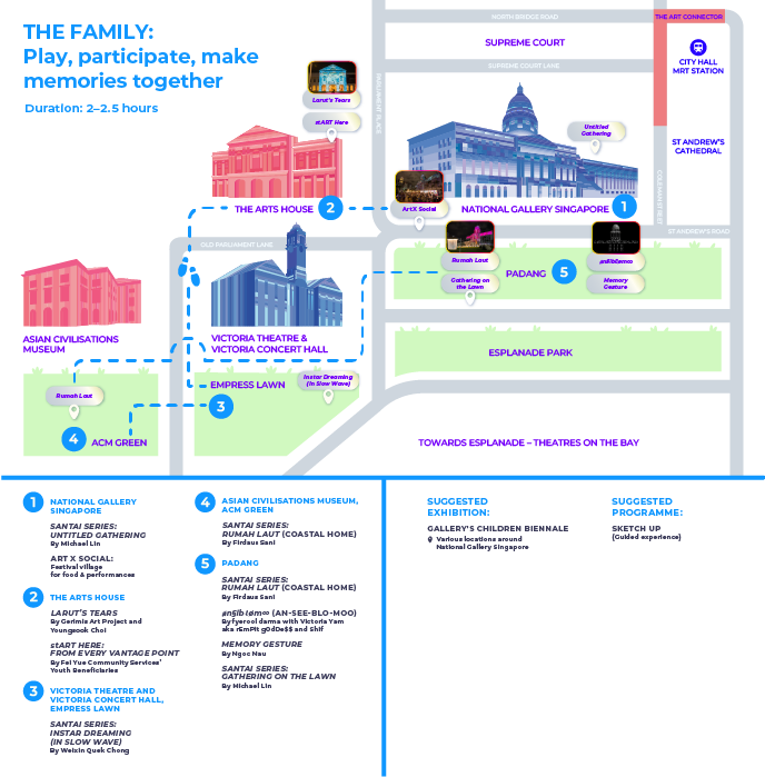 The Family: Play, participate, make memories together - image mobile