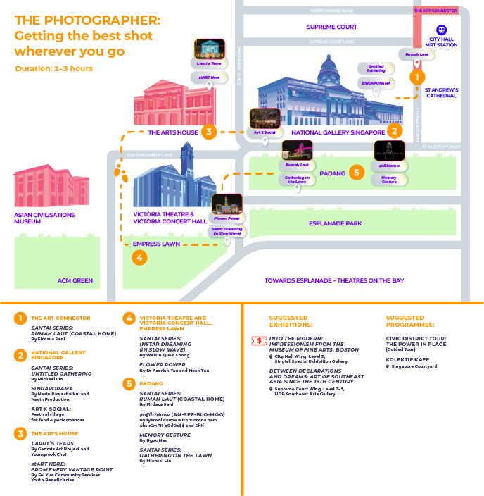 The Photographer: Getting the best shot wherever you go - image mobile