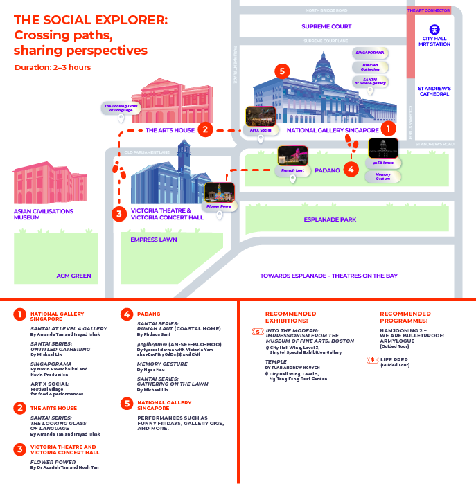 The Social Explorer: Crossing paths, sharing perspectives - image mobile