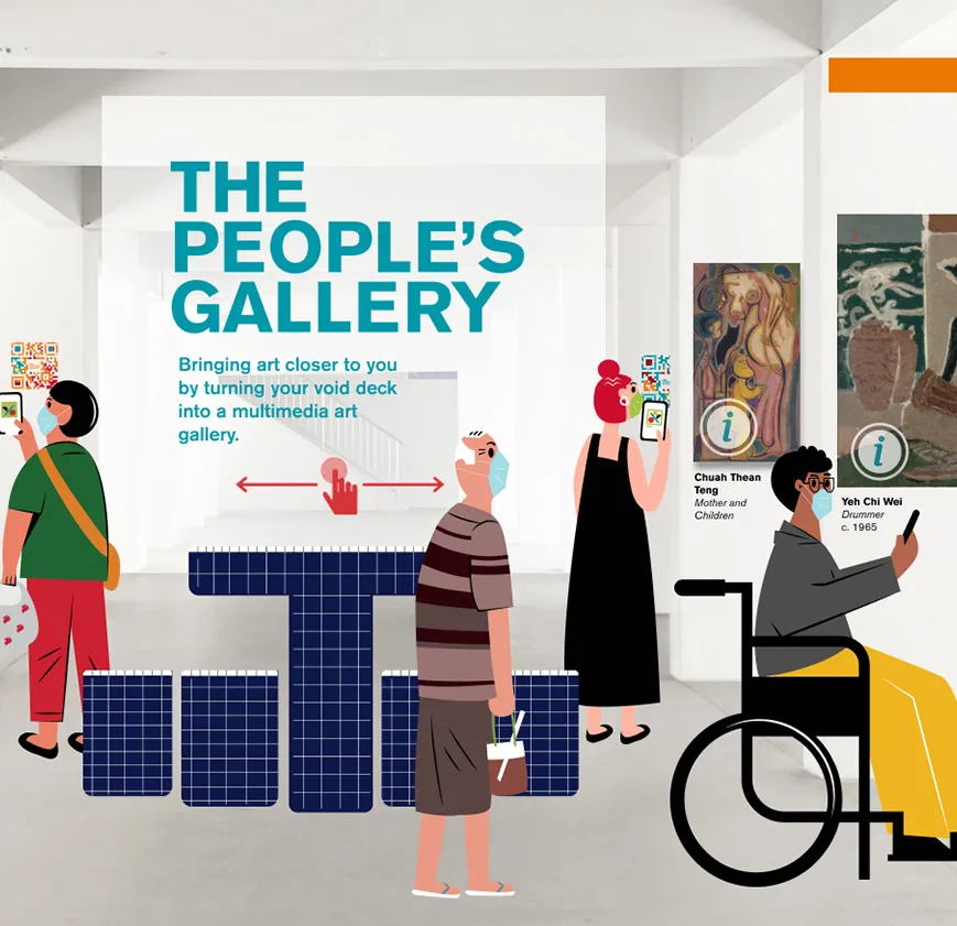 2022: The People’s Gallery