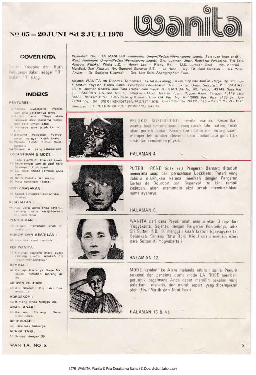 Wanita dan Pria Derajatnya Sama
