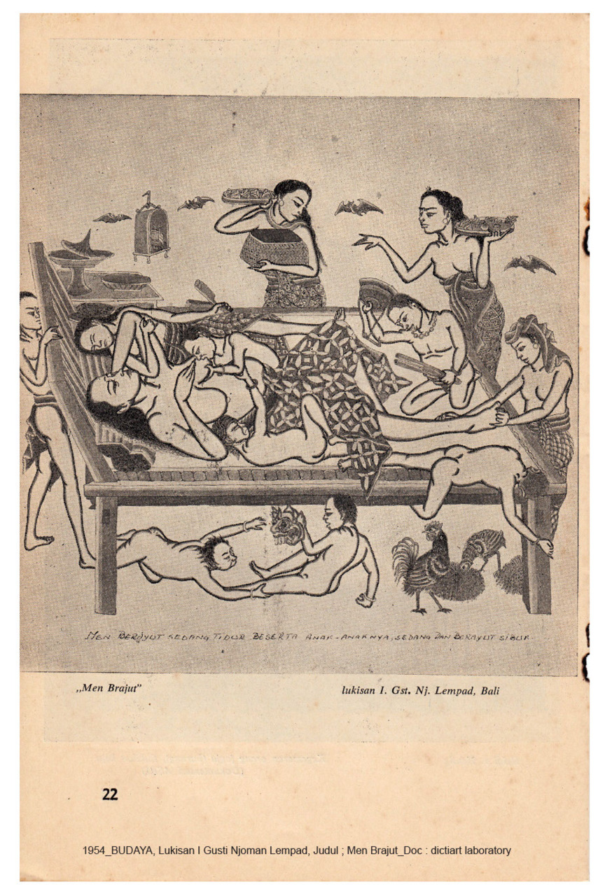 Cover of Budaya: 'Men Brajut' by I Gusti Nyoman Lempad