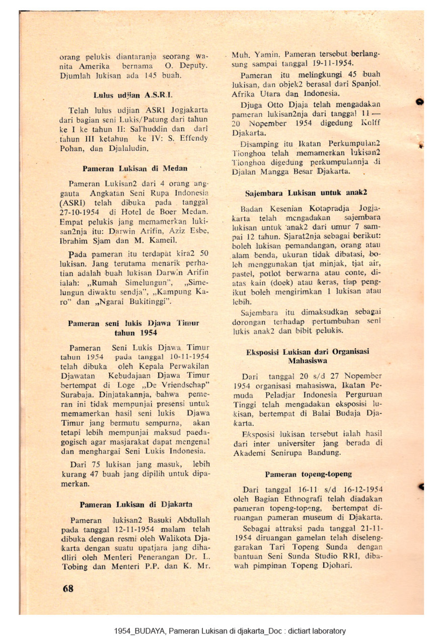 Pameran Lukisan di Jakarta