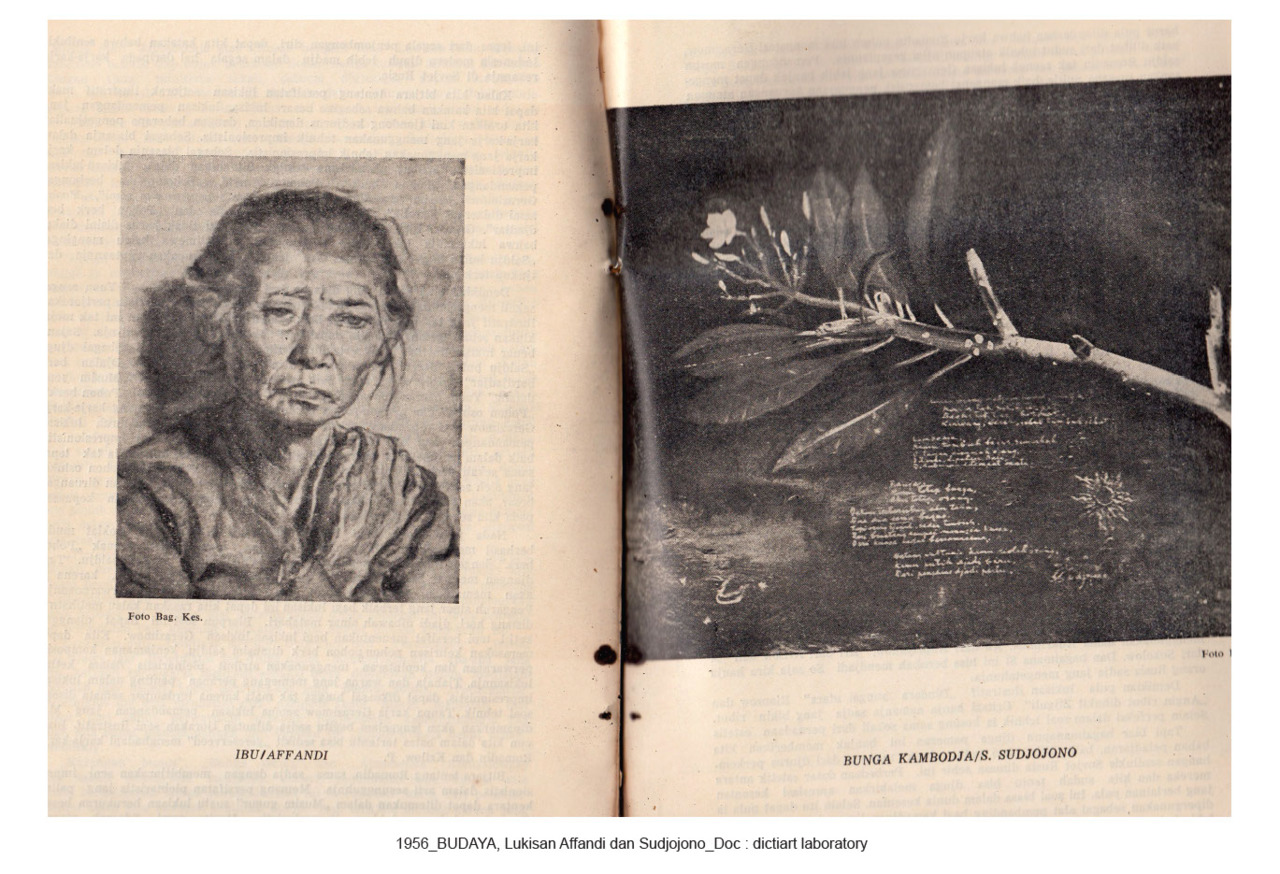 Lukisan Affandi dan Sudjojono