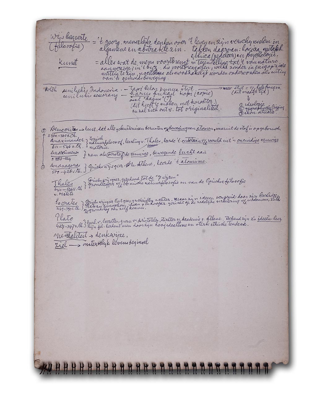 S.Sudjojono's study