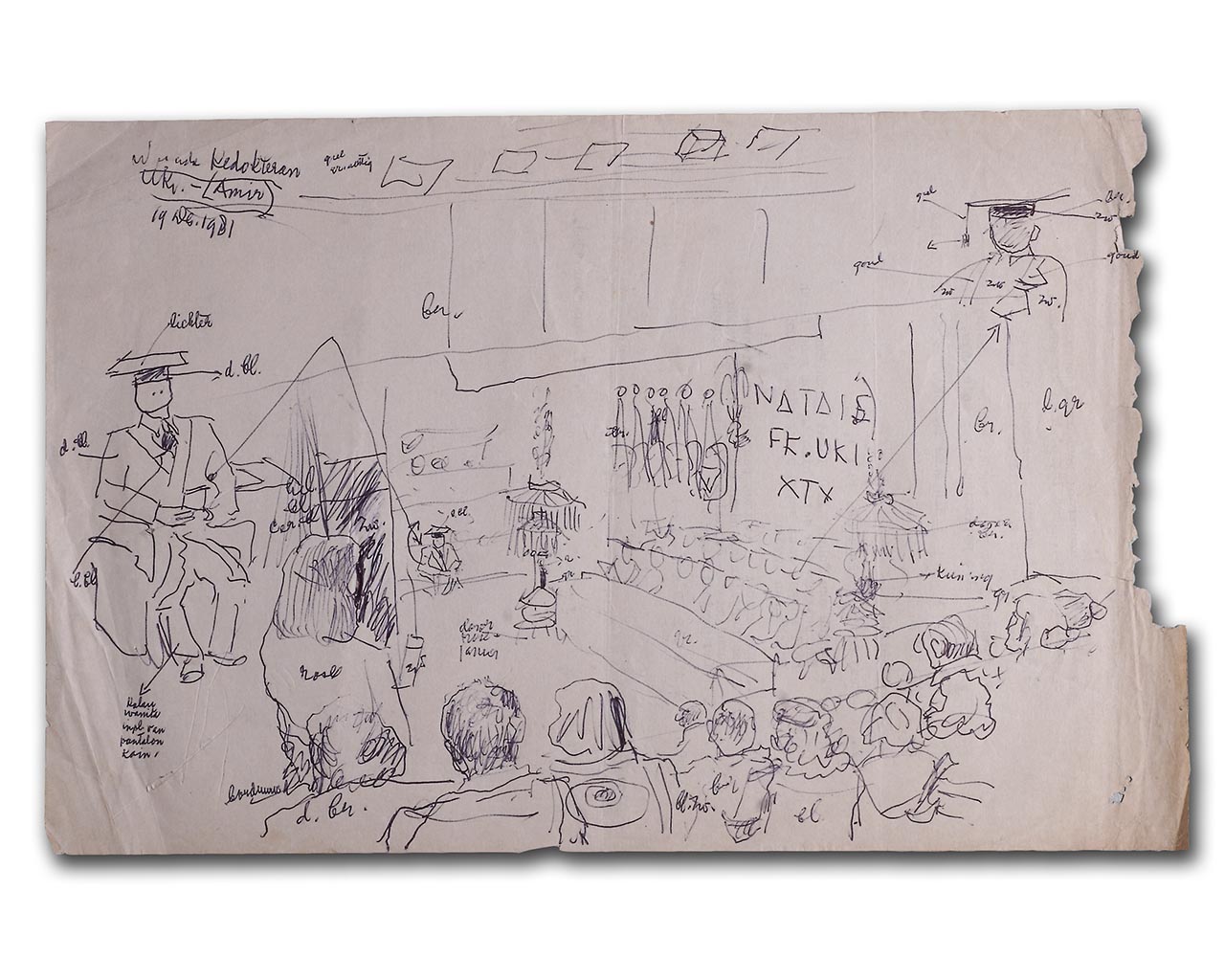 Sketsa UKI