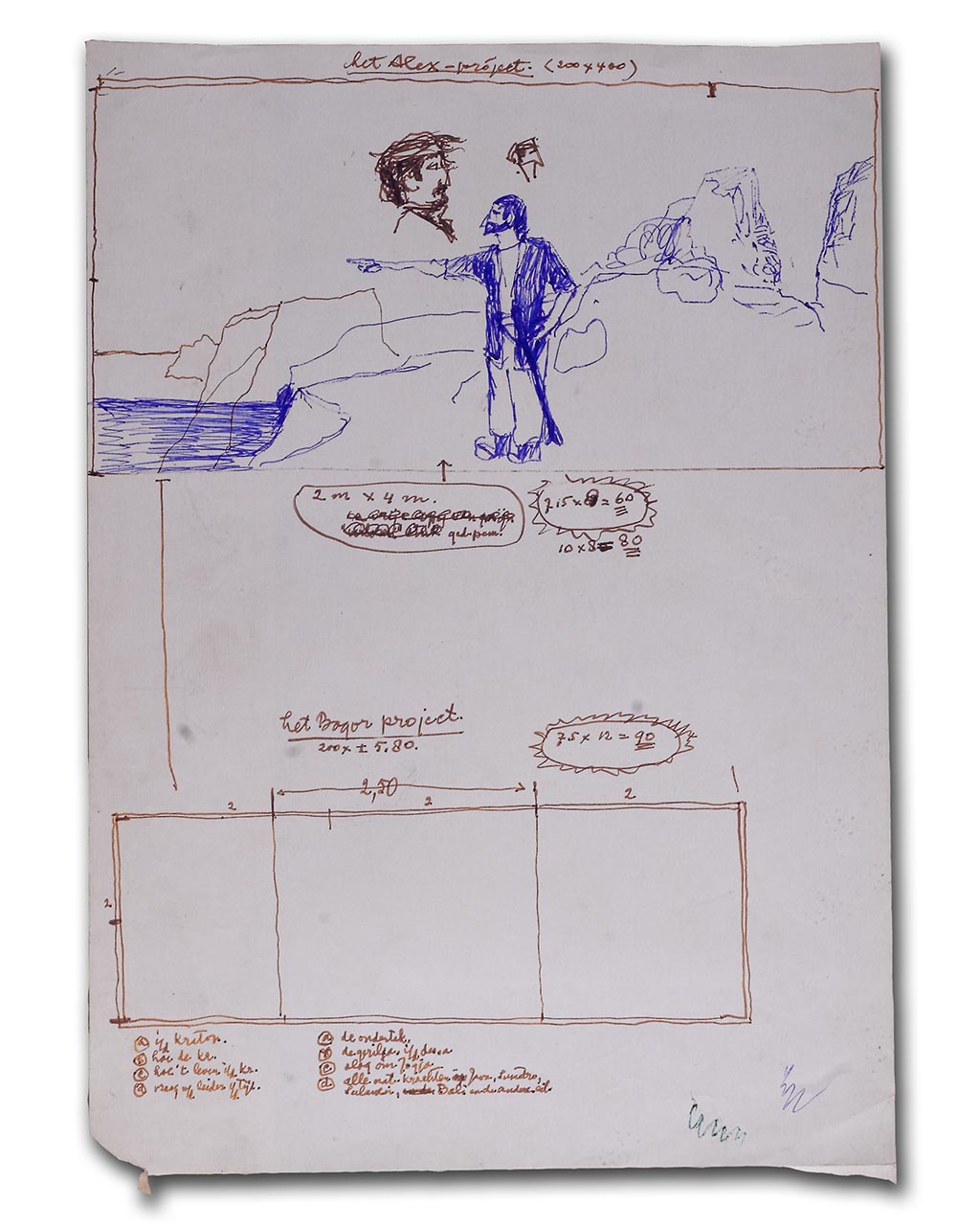 Sudjojono's study (pen)