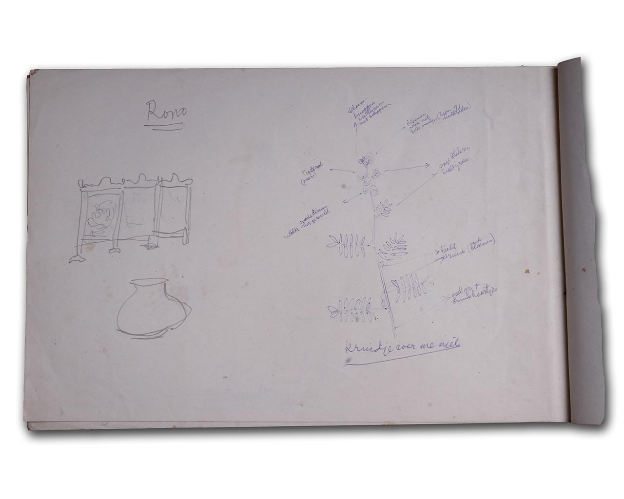 S.Sudjojono's sketch (pen)