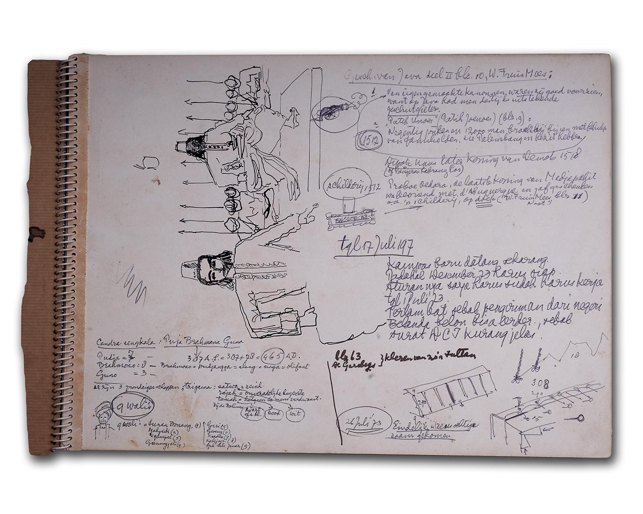 Sketsa dan Studi Penyerangan Mataram ke Batavia