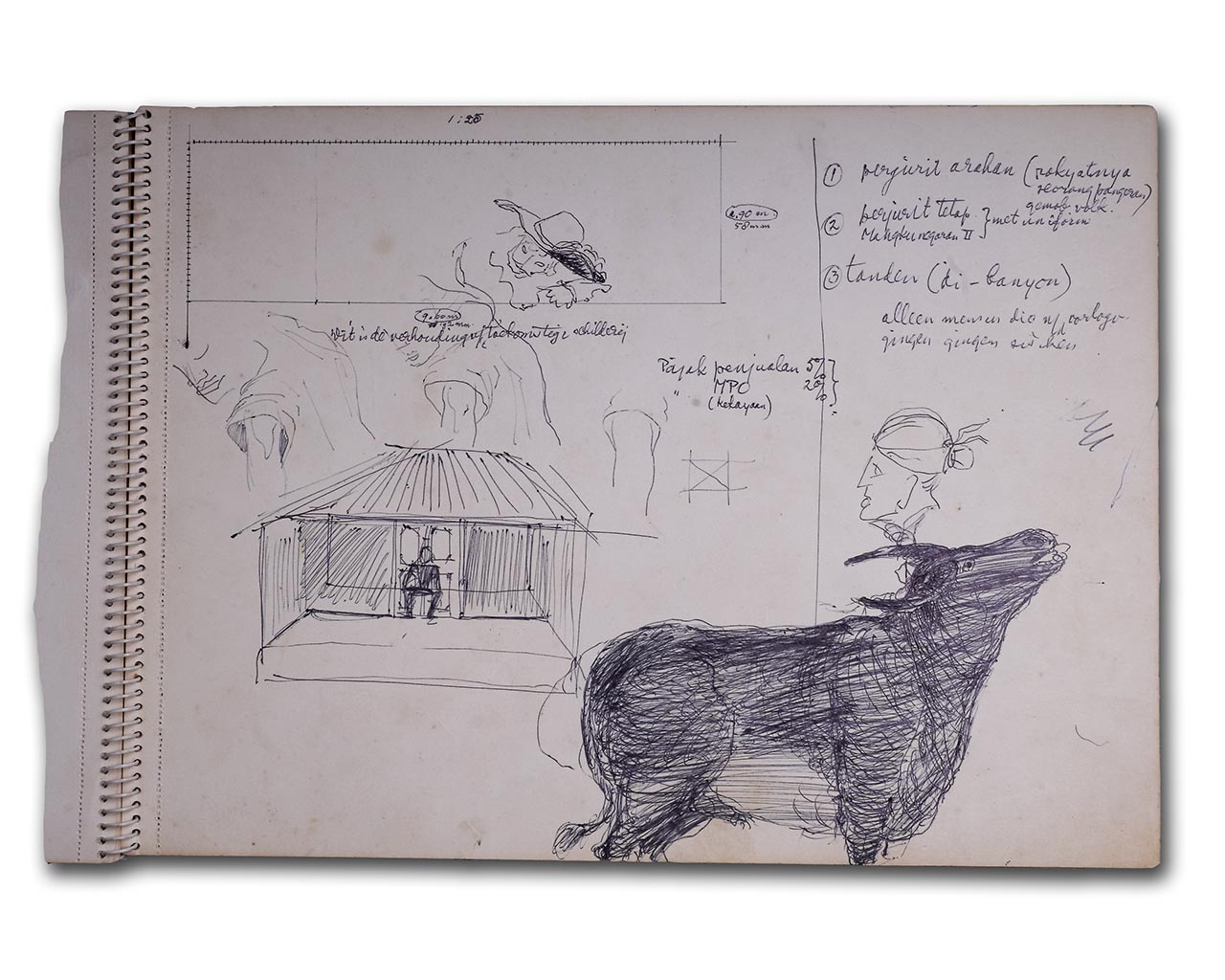 Sketsa dan Studi Penyerangan Mataram ke Batavia