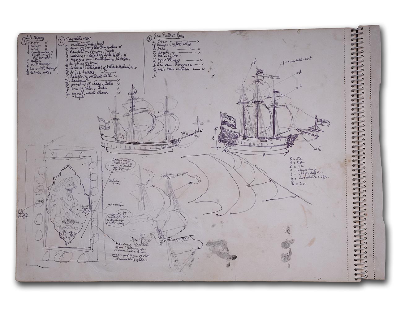Sketsa dan Studi Penyerangan Mataram ke Batavia
