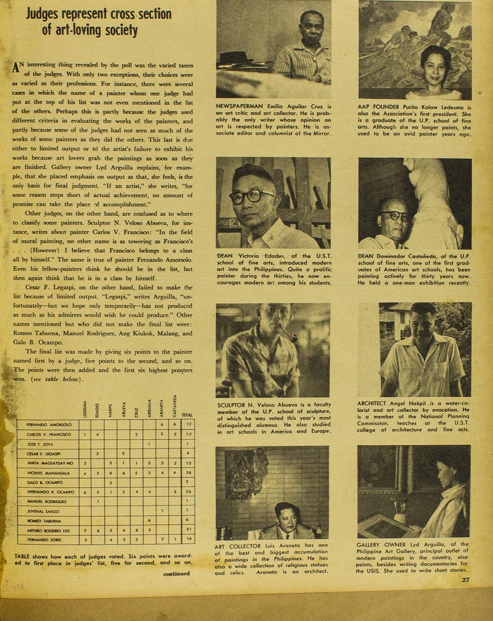 HR Ocampo's Scrapbook (Page 196 of 458)