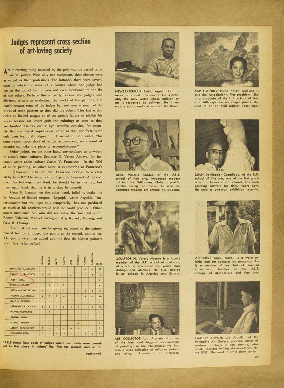 6 Outstanding Filipino painters (page 5 of 6)
