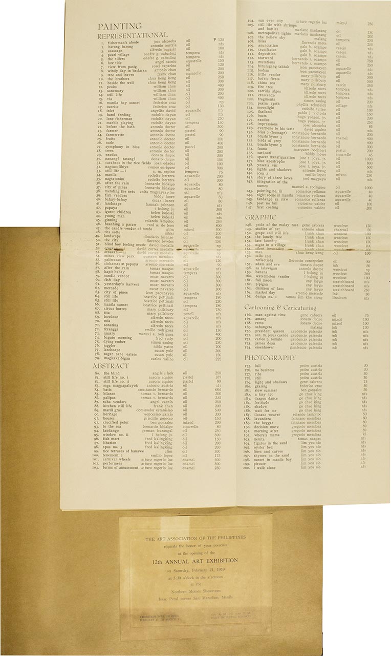 12th Annual Exhibition Catalogue and Invitation Card (page 4 of 5)