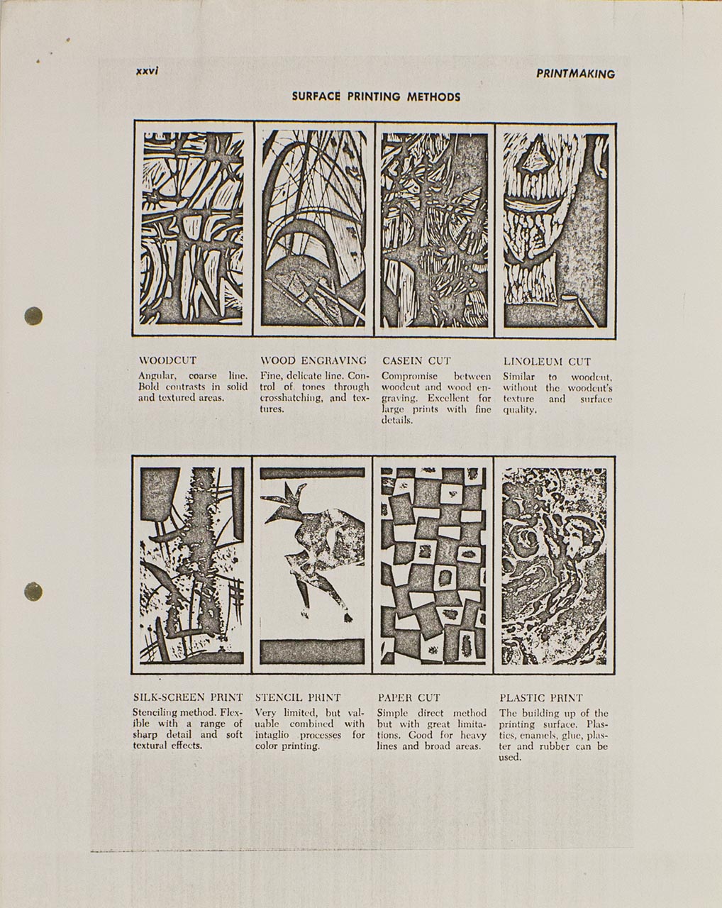 Background Notes: 20th Century Great Western Print-Makers