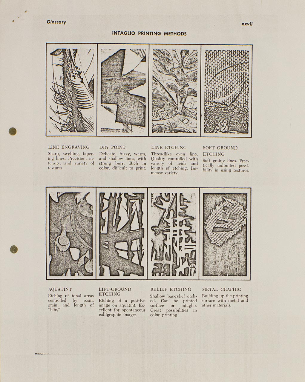 Background Notes: 20th Century Great Western Print-Makers