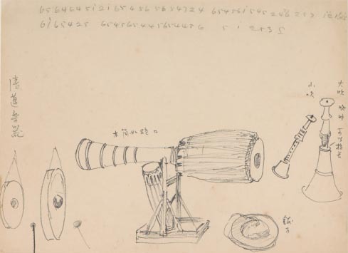 Musical Instruments from Chiangmai