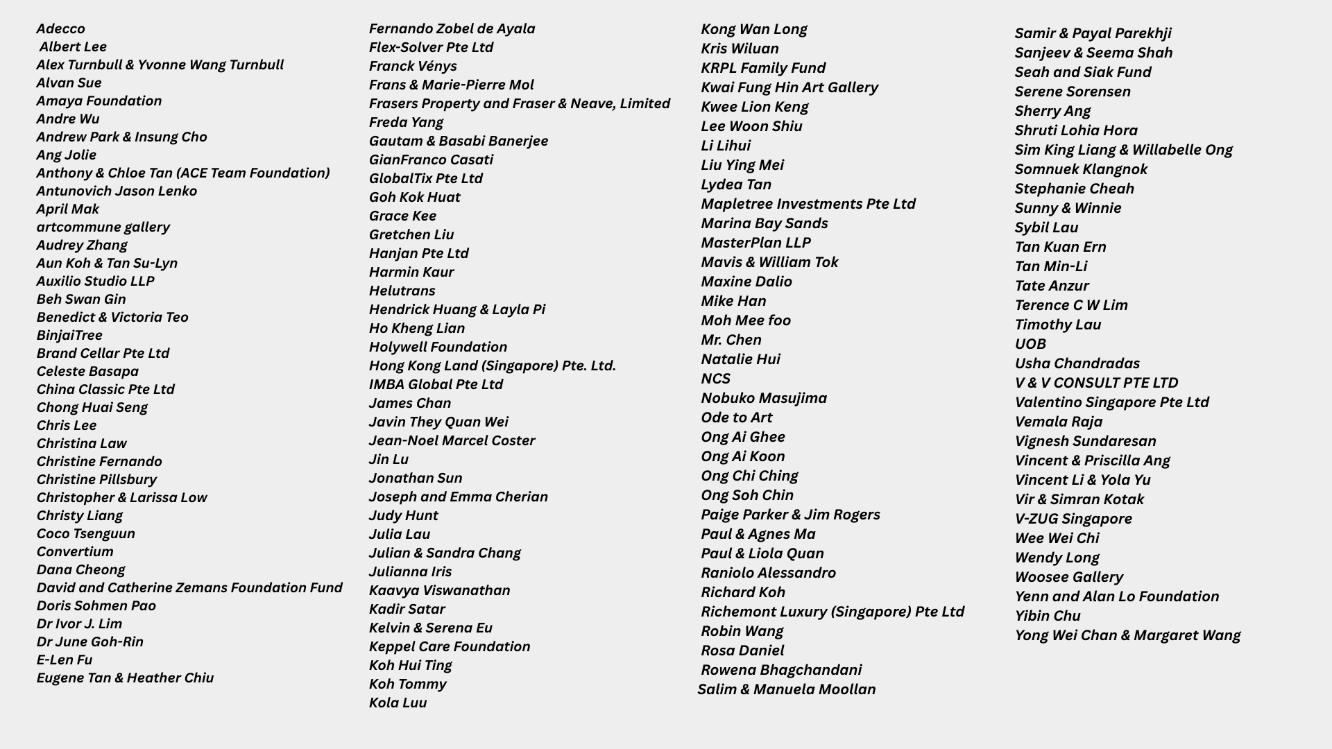 List of supporter names